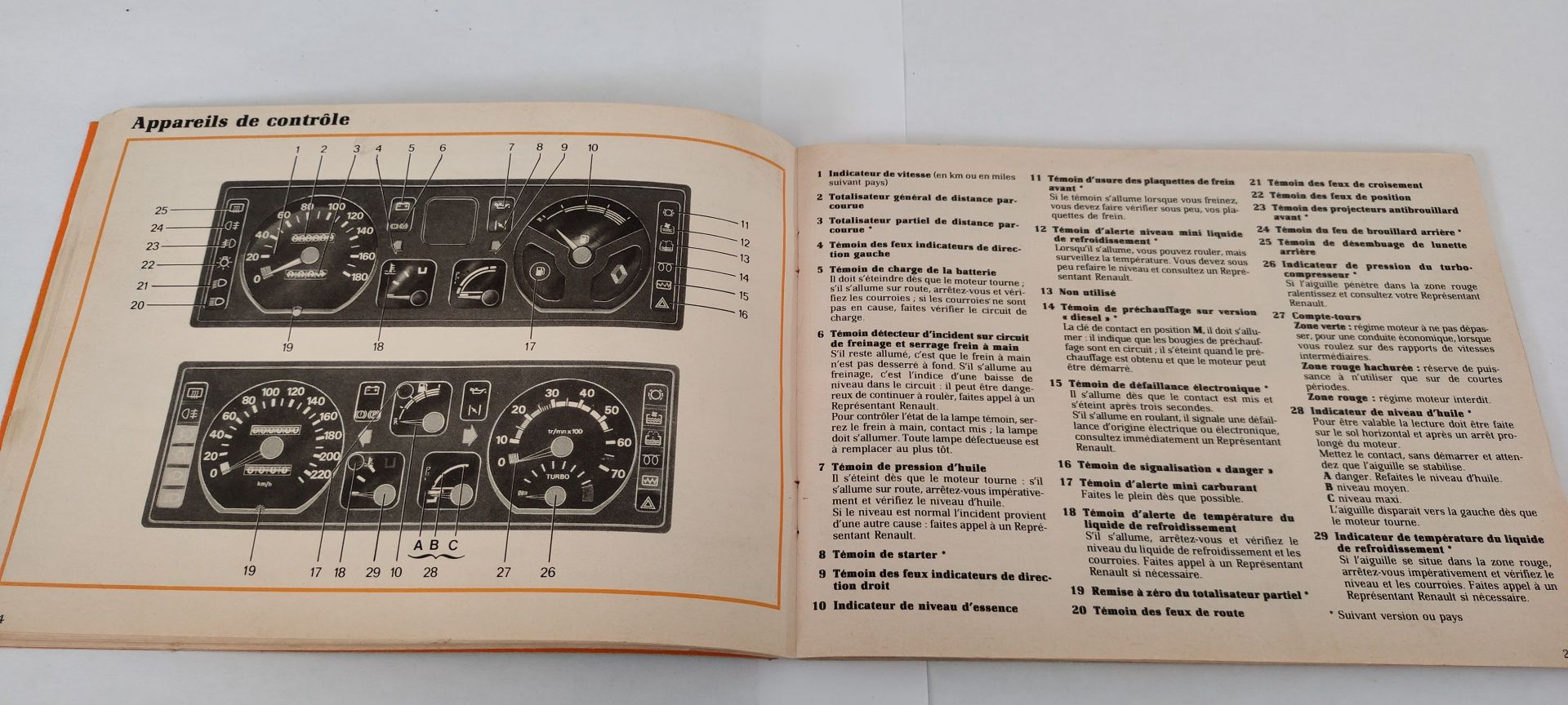 Manual do Condutor/Instruções do Renault 11 de 1987