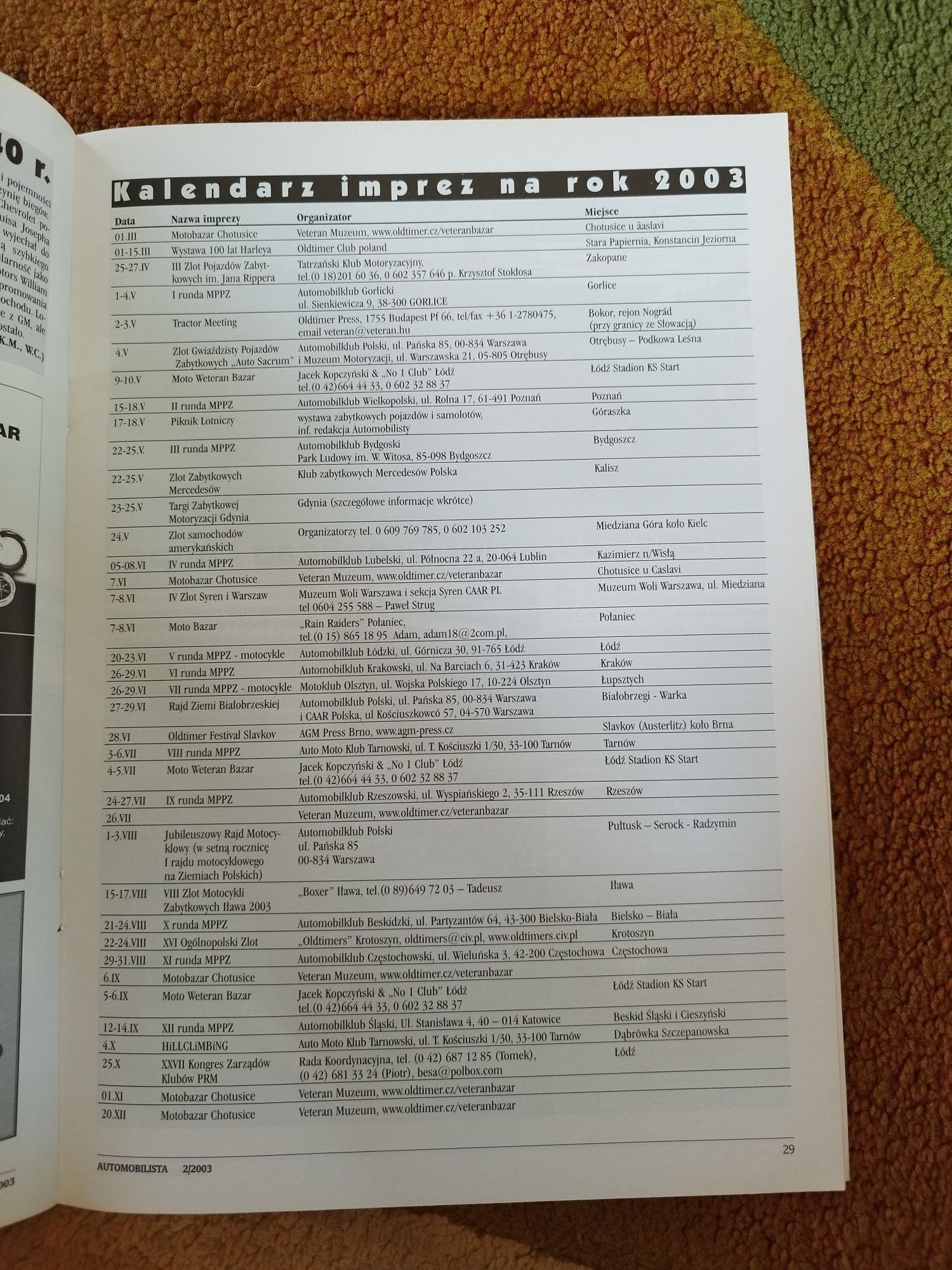 Automobilista 2/2003