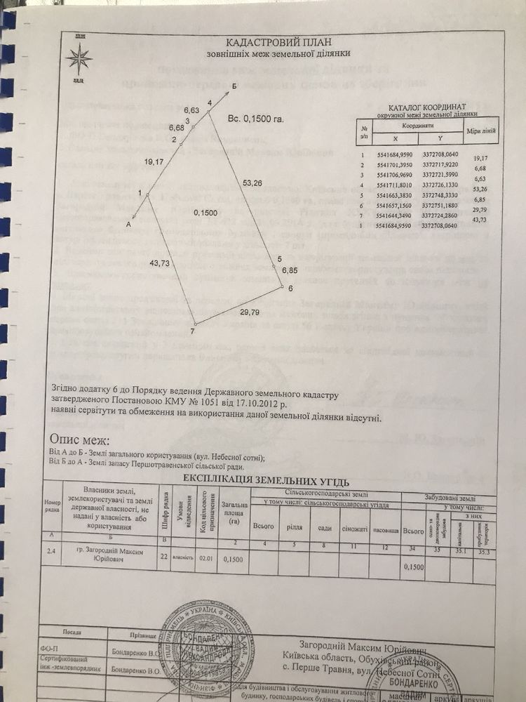 Срочно продам земельну ділянку 15мото