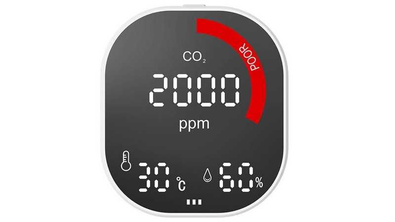 Портативний монітор датчик якості повітря CO2