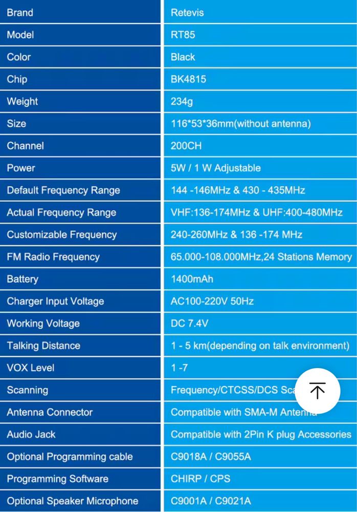 Радиостанция Retevis RT85. VHF/UHF (136-176 и 400-470 MHz) 5 Ватт.