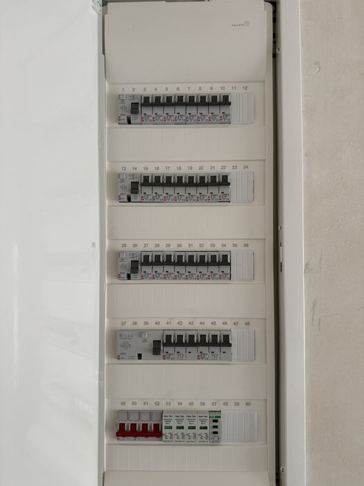 Elektryk – Instalacje, Monitoring, Alarmy | Warszawa i okolice