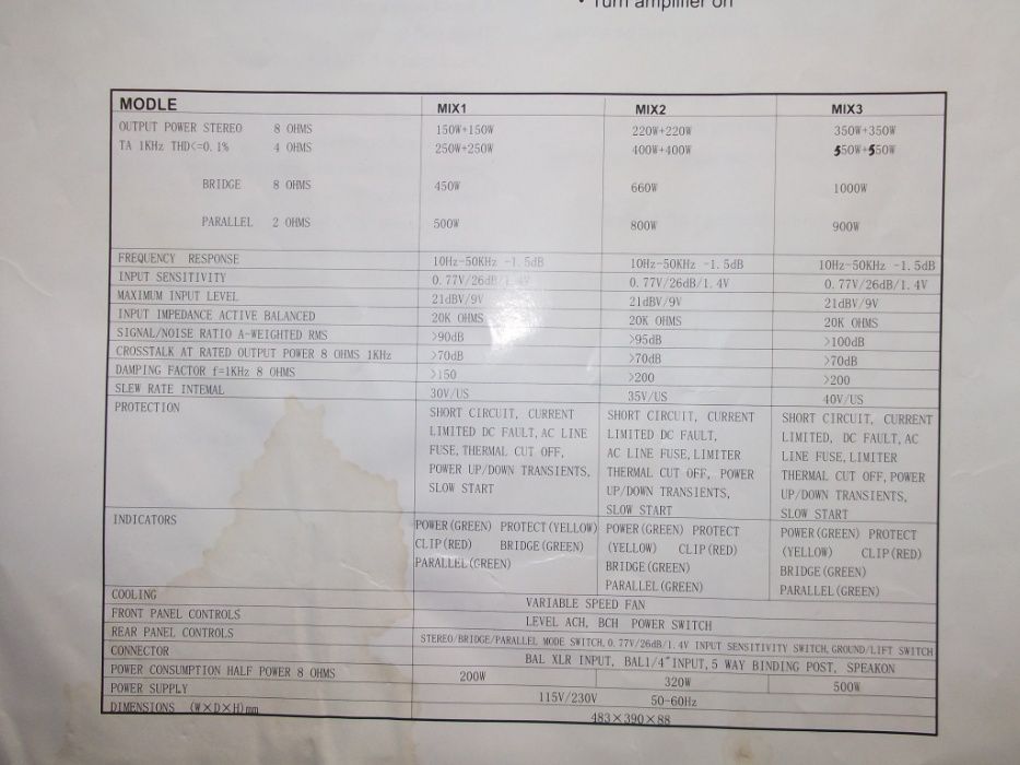 Продам Підсилювач DETONE параметри на Фото.