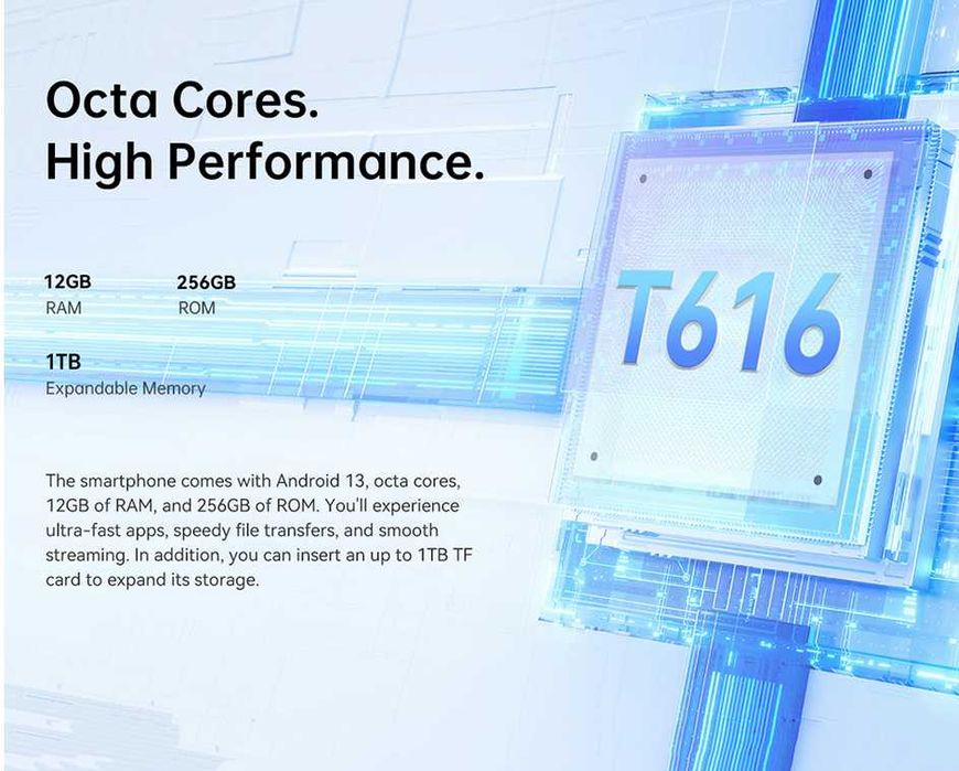 Oukitel C35. 24Gb(12+12)/256Gb, 90Hz, Tiger 616, 50Mp/8Mp, 5150Ma