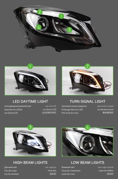 WYPRZEDAŻ NOWE lampy przednie lampa przód Mercedes GLA X156 od 2013