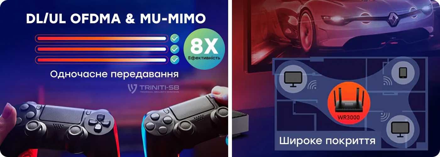 Новый Mesh WiFi 6 Гигабитный 5 ГГц Роутер Cudy WR3000 Open vpn