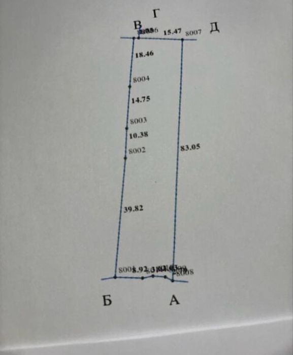 Продається ділянка 14,6 соток з 2 будинками