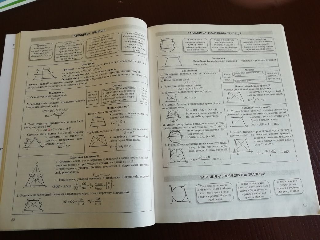 Посібник " Геометрія в таблицях і схемах"  7-11 класи
