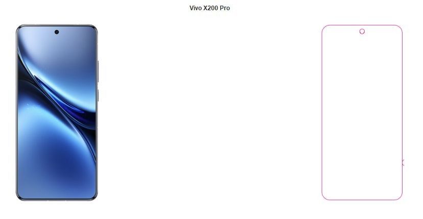 Folia Ochronna ZAGG Clear Protect do Vivo X200 Pro