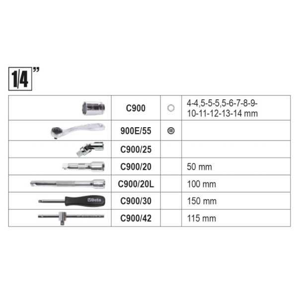 Mala 108 Ferramentas BETA easy Manutenção Geral