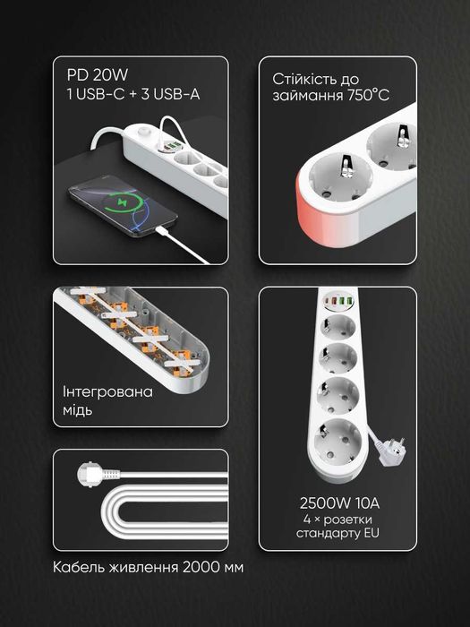 Мережевий фільтр подовжувач переноска на 4 розетки розгалужувач із юсб