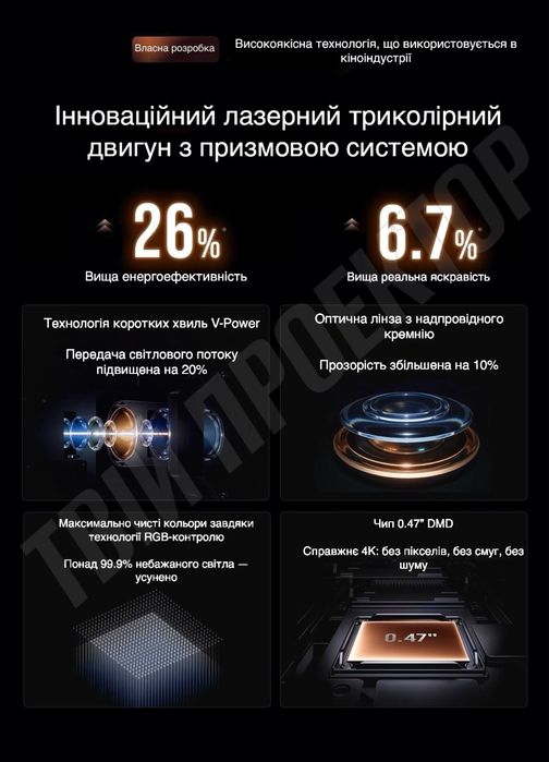 4К проектор Vidda C3 Ultra в НАЯВНОСТІ