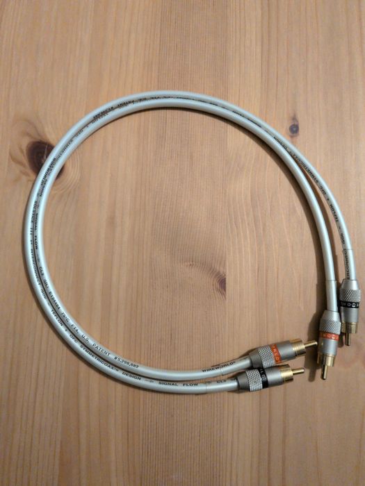 Cabo audio Wireworld