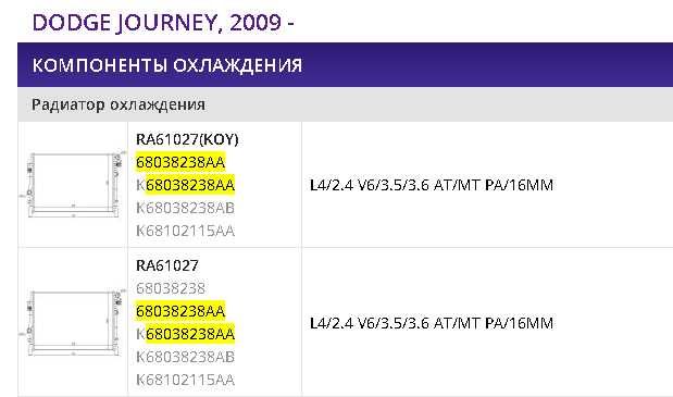 Радіатор охолодження DODGE JOURNEY, 2009 - 68038238AA  68038238AB