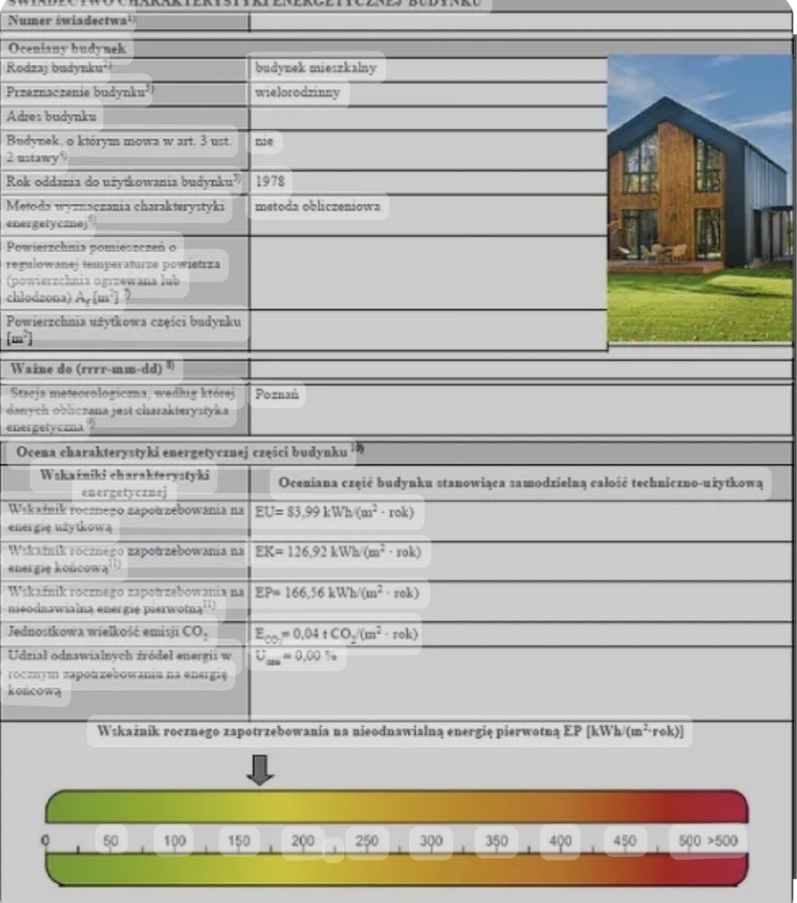 Świadectwa charakterystyki energetycznej budynku