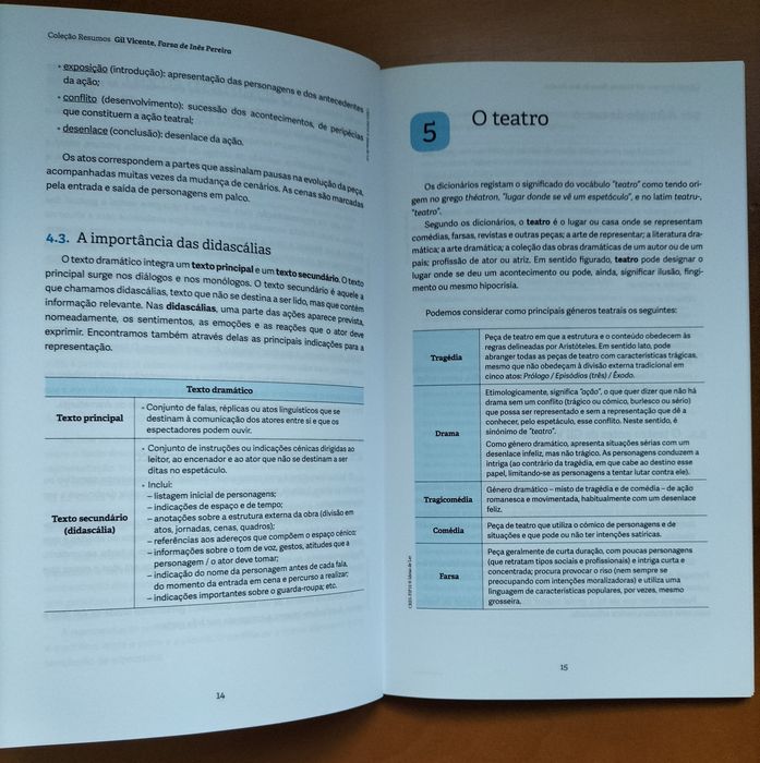 Livro Resumo Apoio a Português "Farsa de Inês Pereira"