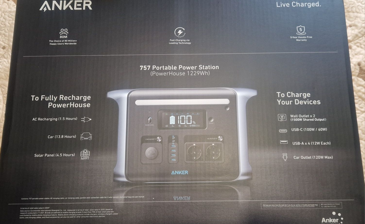 Зарядная станция Anker 757 Power station
