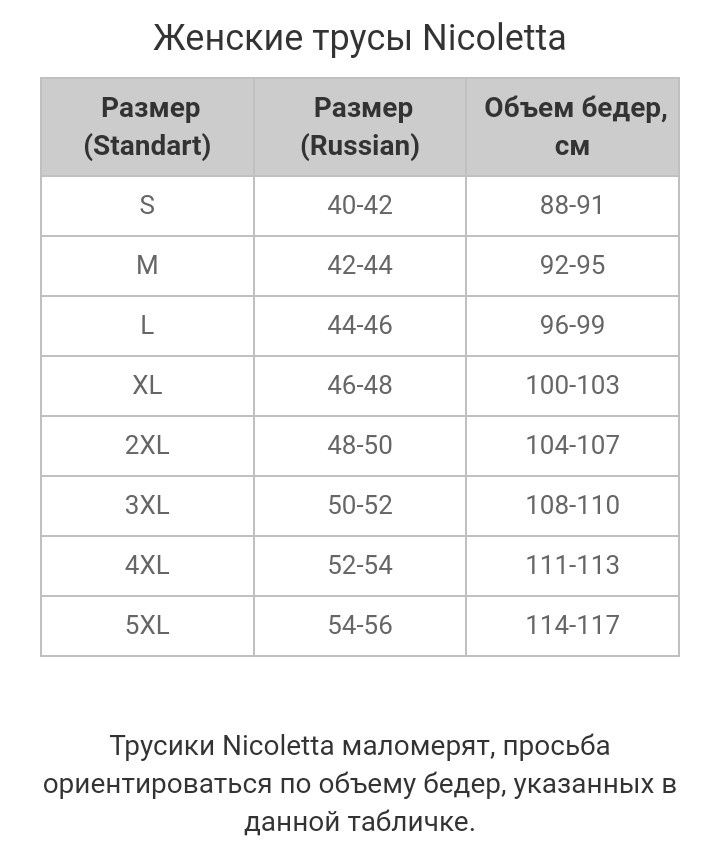 Трусики жіночі/Білизна/Набір/Комплект/Трусики дитячі/Женские трусики