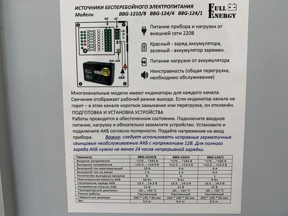 ХИТ ИБП 12В 10А 18 20Ач АКБ Бесперебойник для роутера видеонаблюдения