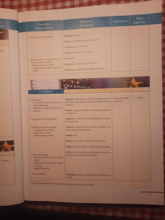 Curso Tecnológico de Administração 12 ano