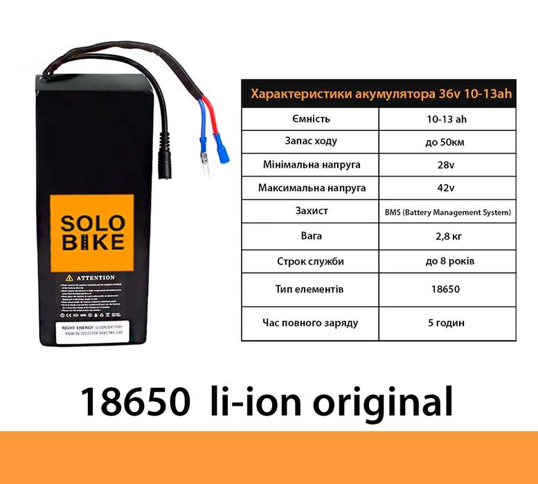 MXUS 500-750w! ПОЛНЫЙ электронабор для велосипеда,электронабор