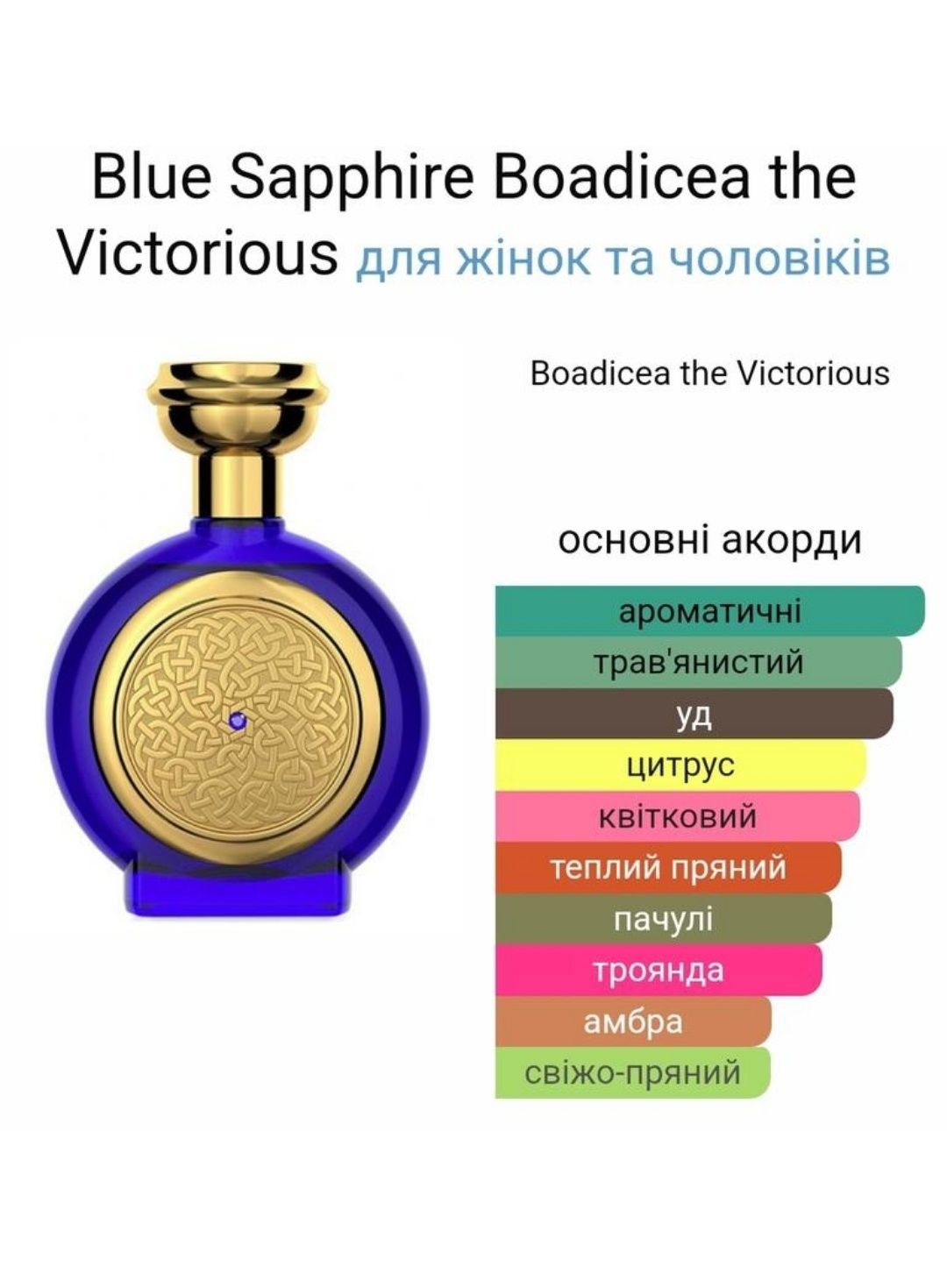 Парфуми Boadicea Blue Sapphire