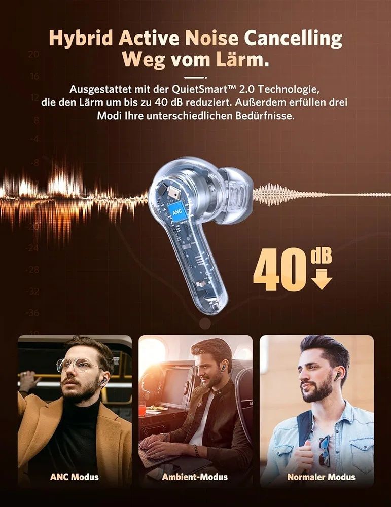 EarFun Air Pro 2 słuchawki Bluetooth – Hybrid Active Noise