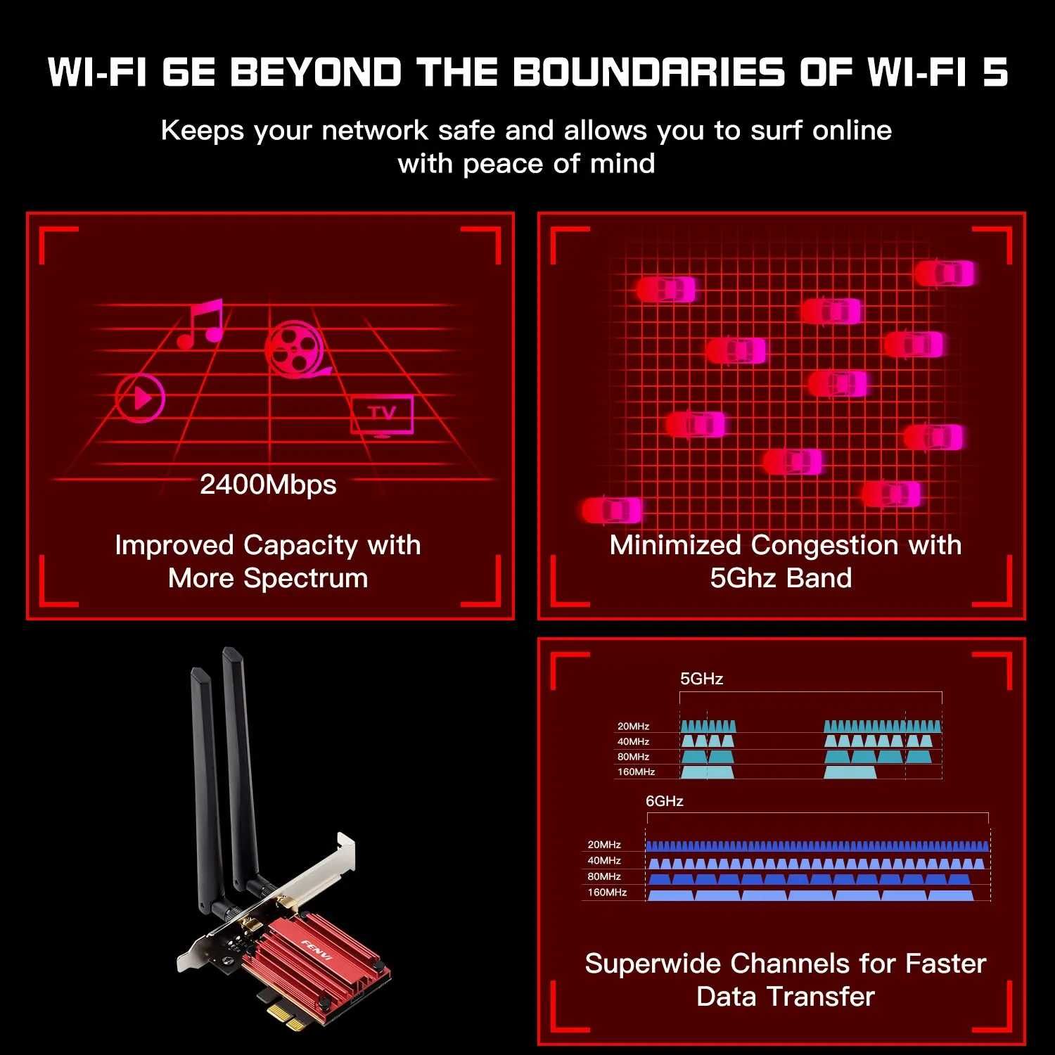 Cетевая карта Wi-Fi 6E 5400 AX210 AXE3000 BT5.3