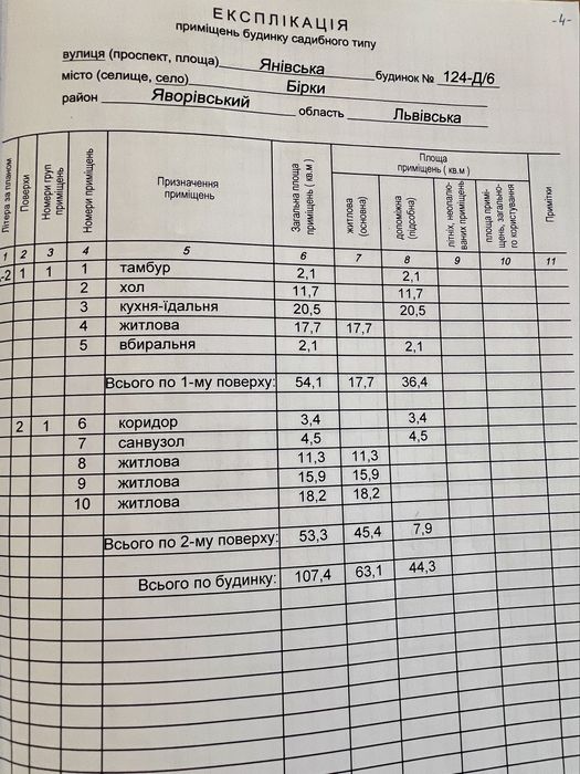 Продаж/таунхауса/ремонт/вул.Янівська/Брюховичі/Бірки