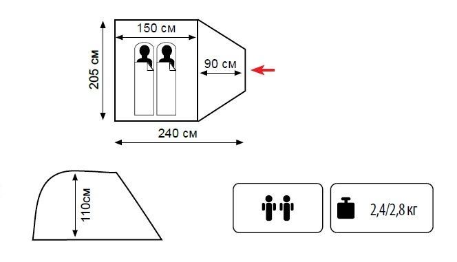 Туристичний намет Tramp Lite Fly 2, двухмістний намет, намет на двох