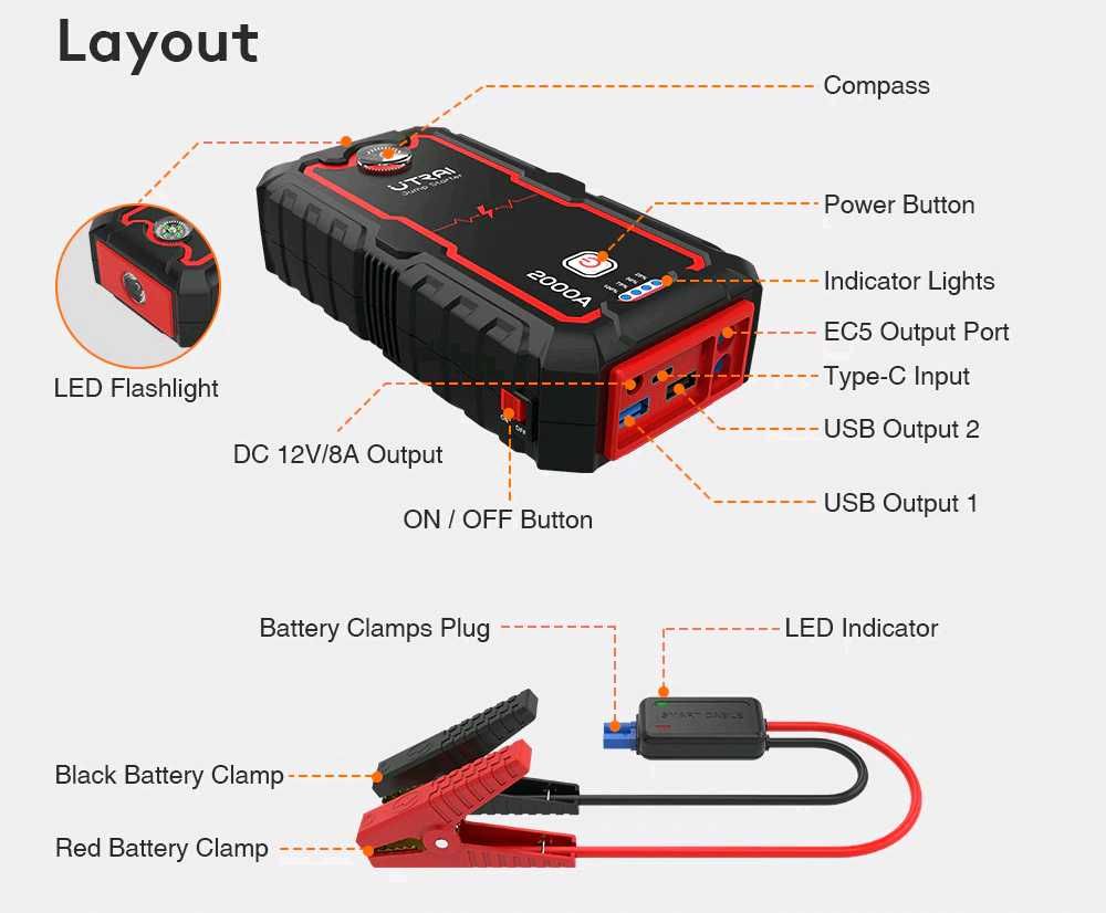 Booster Jump Starter Bateria Automovel 2000A Powerbank, Lanterna