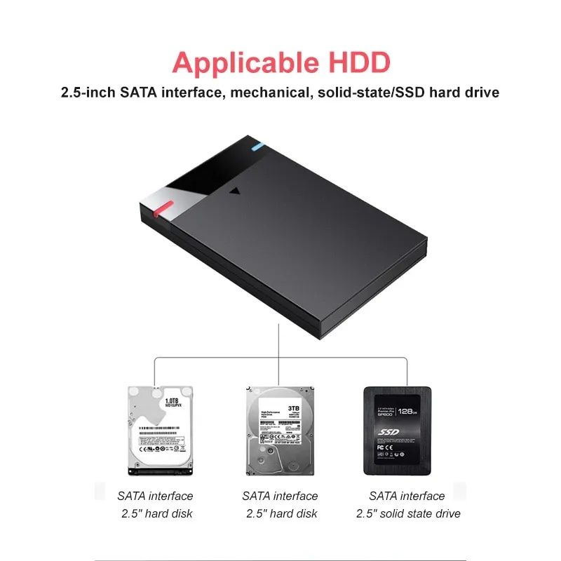 Внешний карман для HDD SSD SATA 2.5" USB 3.0 Type-c бокс корпус