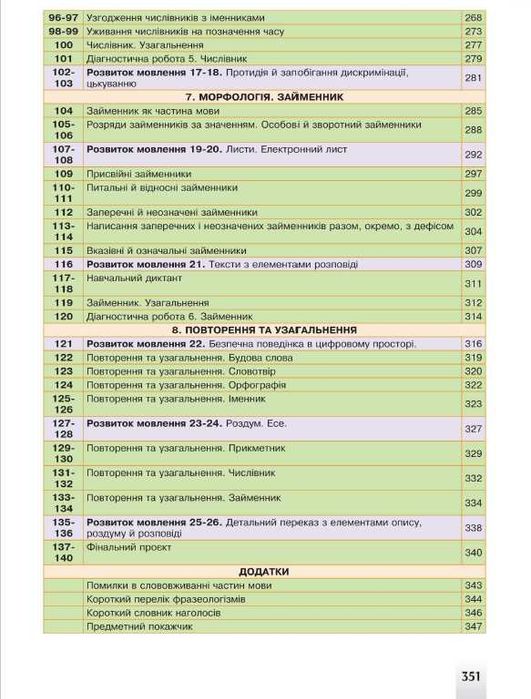 Українська мова. 6 клас. Анастасія Онатій, Тарас Ткачук. 2023 р. НУШ