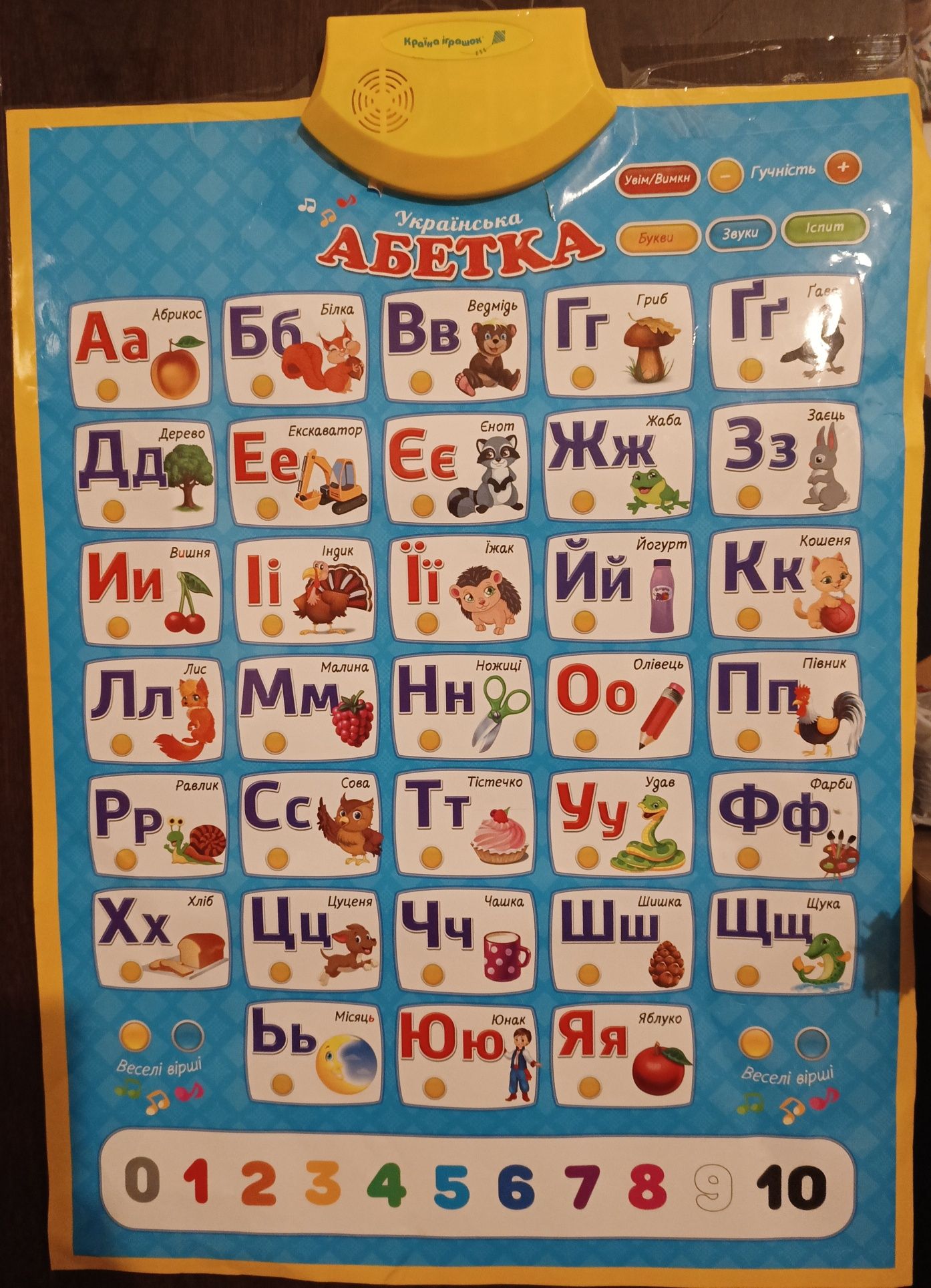 Музична абетка для дітей