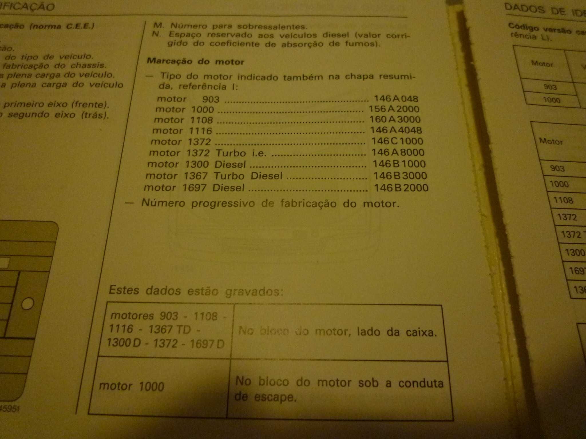 Manual de Instruções "Uso e Manutenção" Fiat UNo