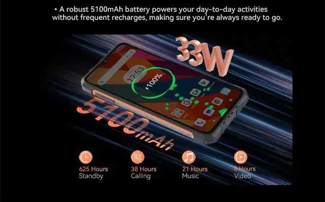 Защищенный смартфон Cubot KingKong Ace 3 8/256Gb 6,58" NFC + стекло!