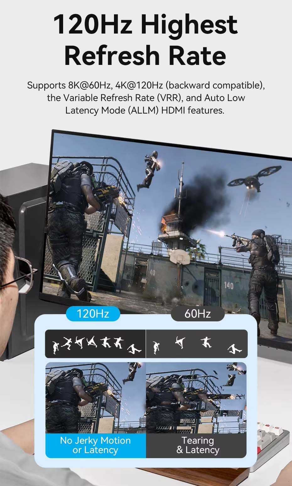 HDMI 2.1 Переключатель Разветвитель Switch Vention 8k 60hz 4k 120hz