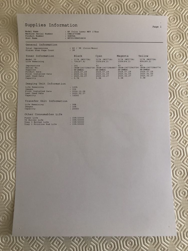 HP Color Laser MFP 178nw