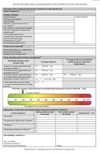 Świadectwo charakterystyki energetycznej, Świadectwo energetyczne.
