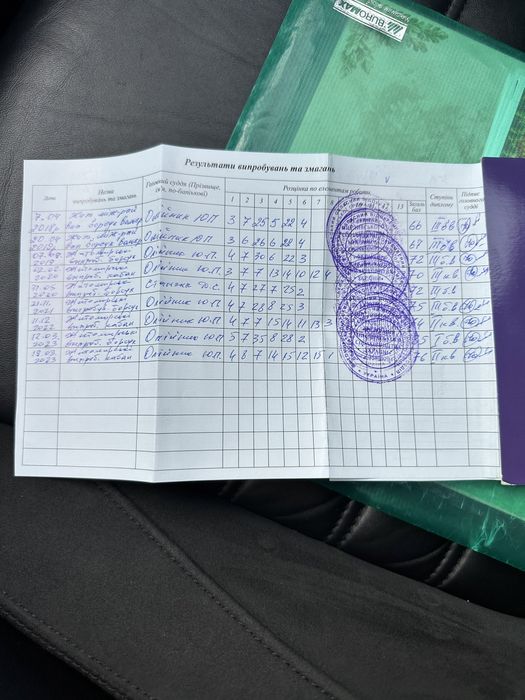 ЗСЛ для в’язки