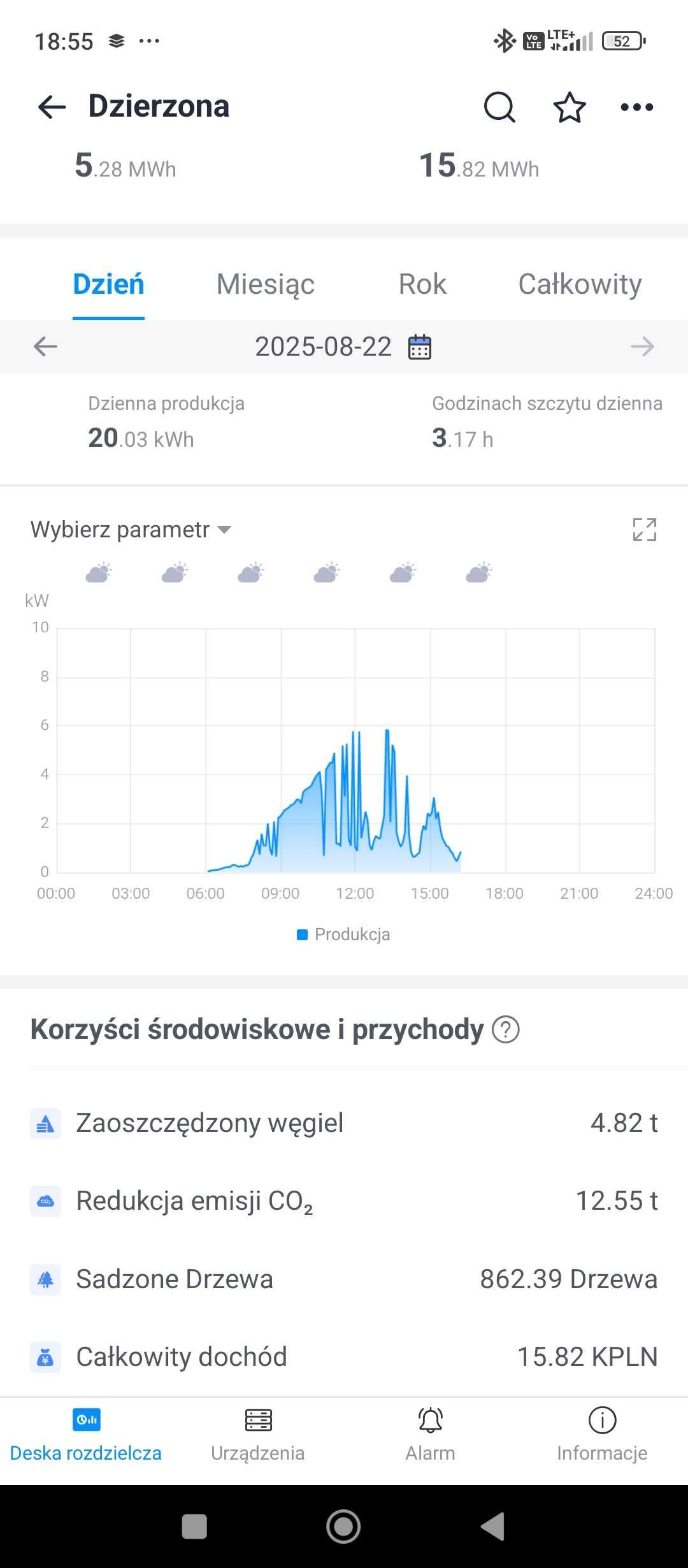 Falownik inwerter fotowoltaiczny Afore KTL 6 Kw