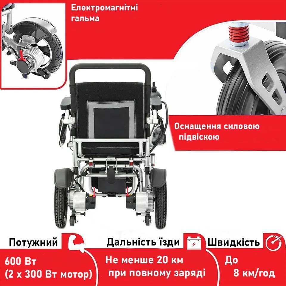 Інвалідна коляска Електрична +Пульт / КРІСЛО КОЛІСНЕ з Електроприводом