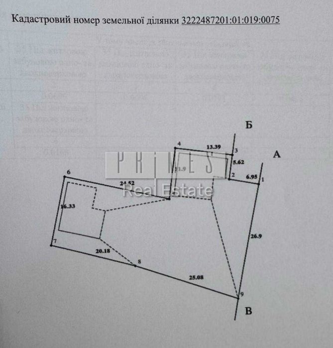 Пропонується земельна ділянка площею 28,11 соток у села Хотов