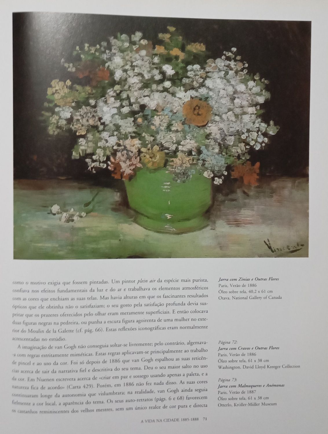 Vincent Van Gogh