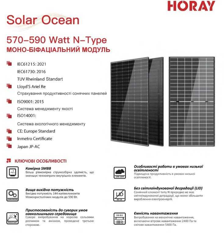 Солнечные панели HORAY SOLAR 580w. Сонячні панелі. Наличие склад Одеса