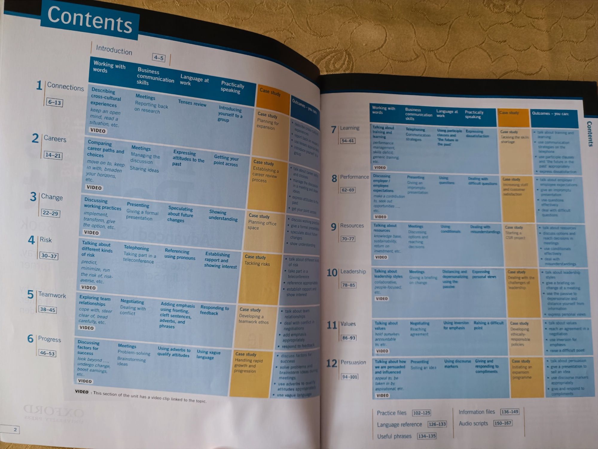 Business Result Advanced Student's Book