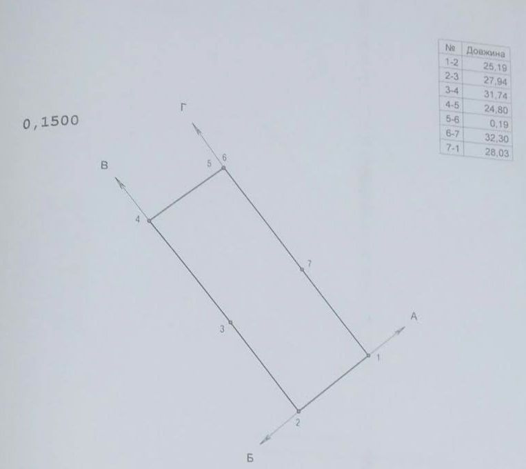 Продається земельна ділянка в с. Леськи Черкаського району