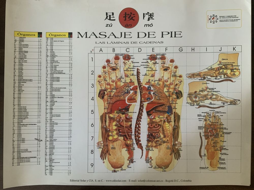5 x Poster cartazes acunpressão massagem iridiologia reflexologia kundalini chackras etc