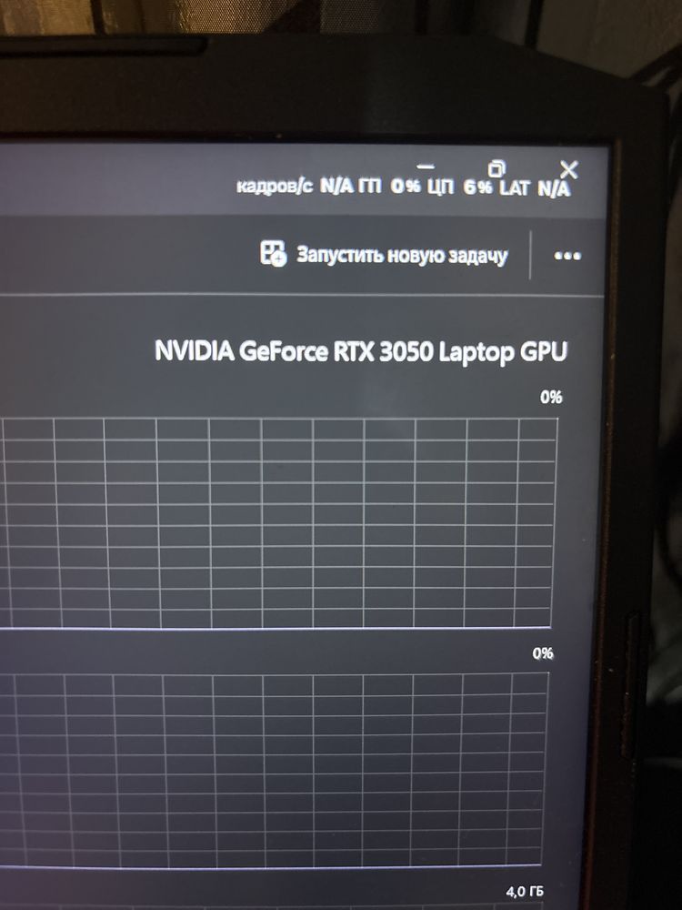 Acer Nitro 5 RTX3050 16GB