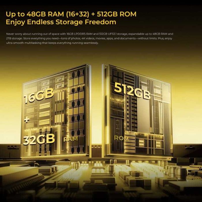 Oukitel WP60 5G 16GB/512GB 7,2"  IP69K 2.5GHz